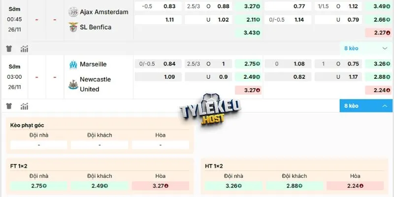 Dự đoán kèo trận Marseille vs Newcastle