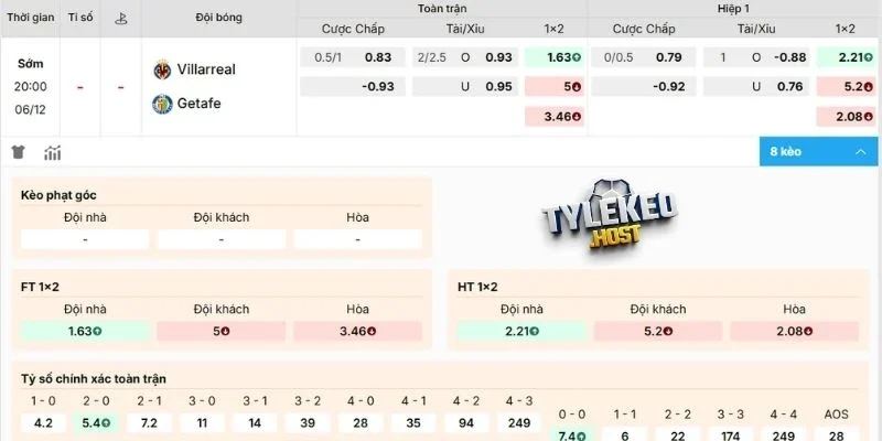 Dự đoán tỷ lệ kèo từ chuyên gia