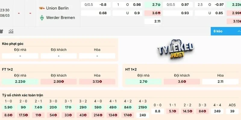 Nhận định kèo Union Berlin vs Bremen
