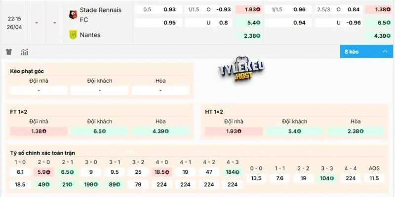 Dự đoán kèo Rennes vs Nante