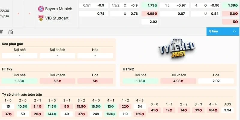Soi kèo dự đoán trận Bayern Munich vs Stuttgart