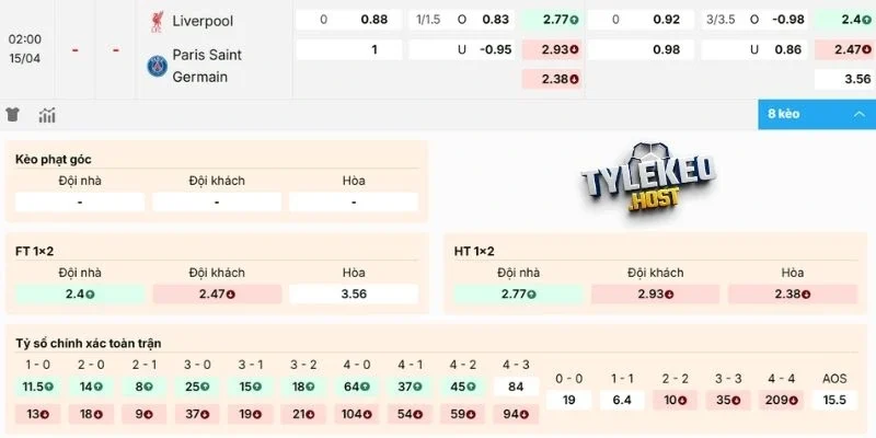 Phân tích kèo Liverpool vs Paris Saint-Germain